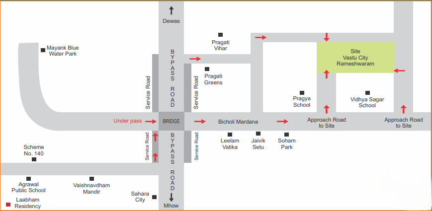 Layout Image
