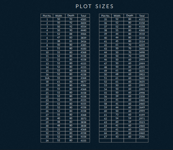 Layout Image