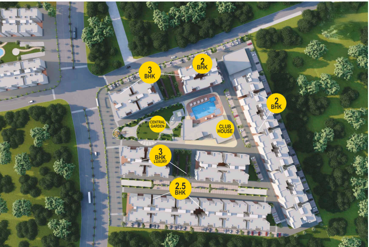 Layout Image