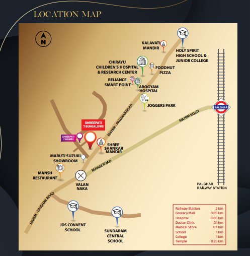 Layout Image