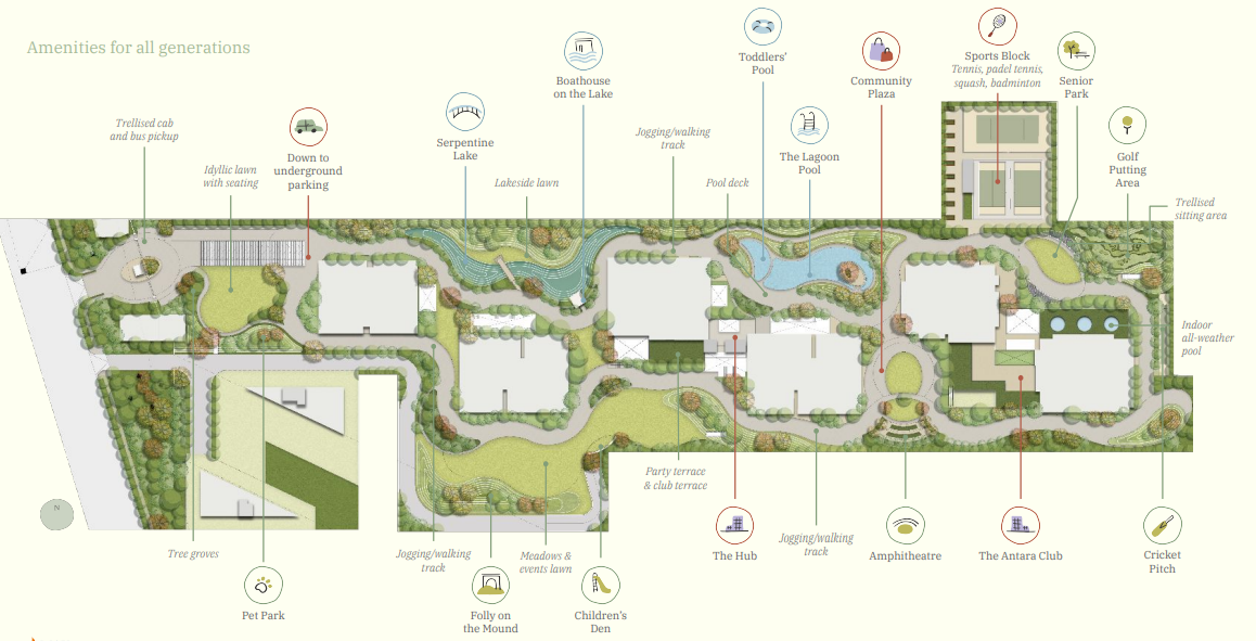 Layout Image