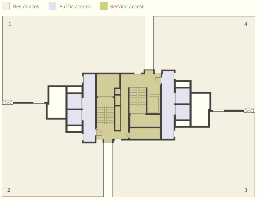 Layout Image