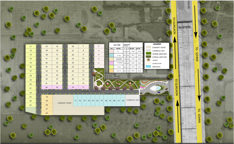 Layout Image