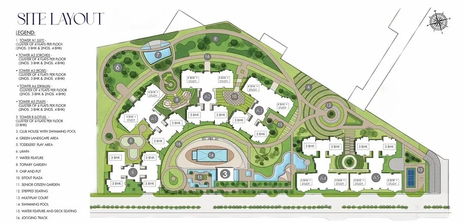 Layout Image