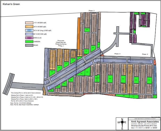 Layout Image