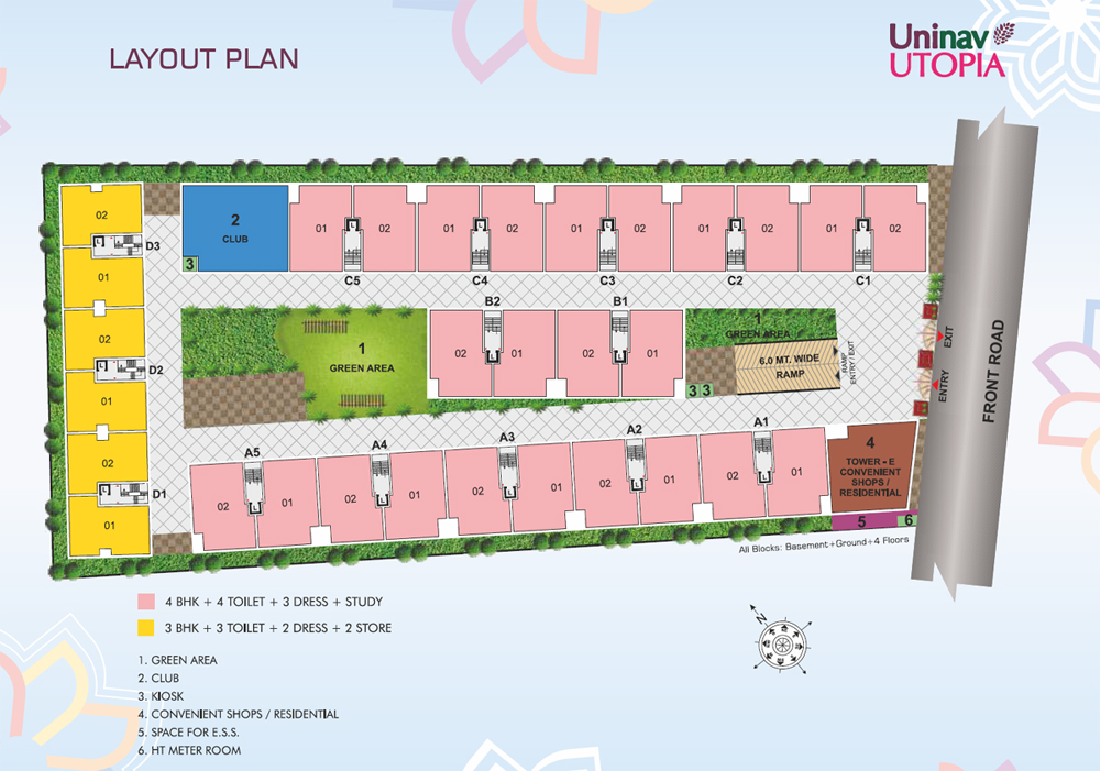 Layout Image