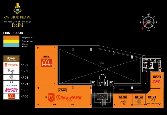 Layout Image