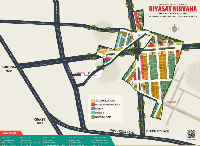 Layout Image