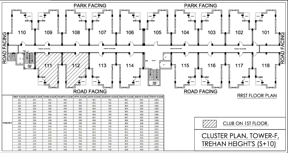 Layout Image