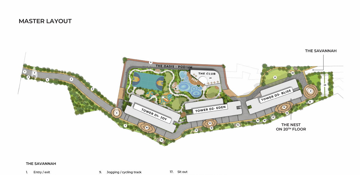 Layout Image