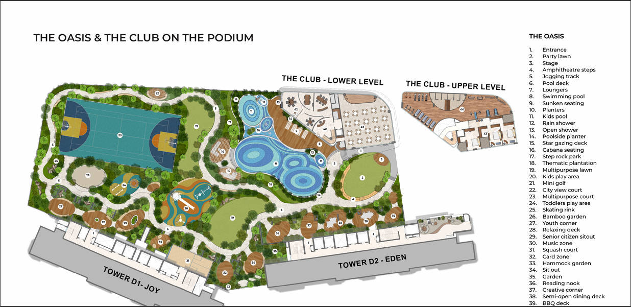 Layout Image