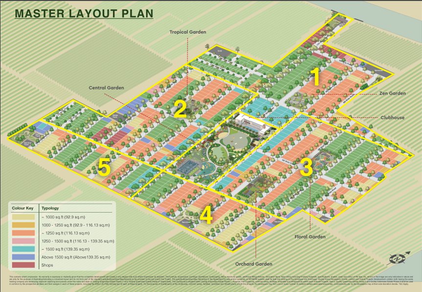 Layout Image