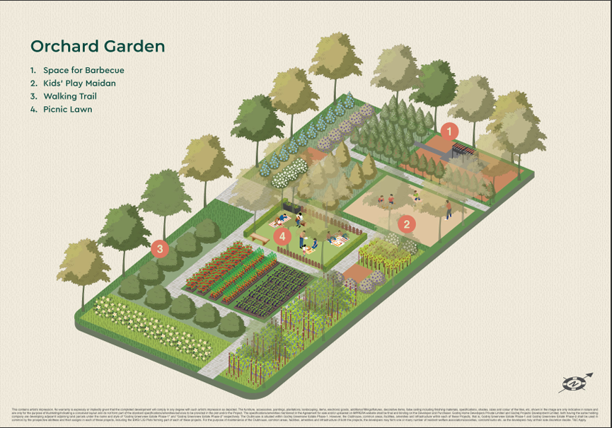 Layout Image