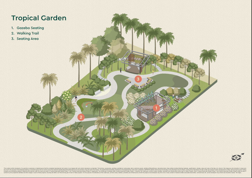 Layout Image 5