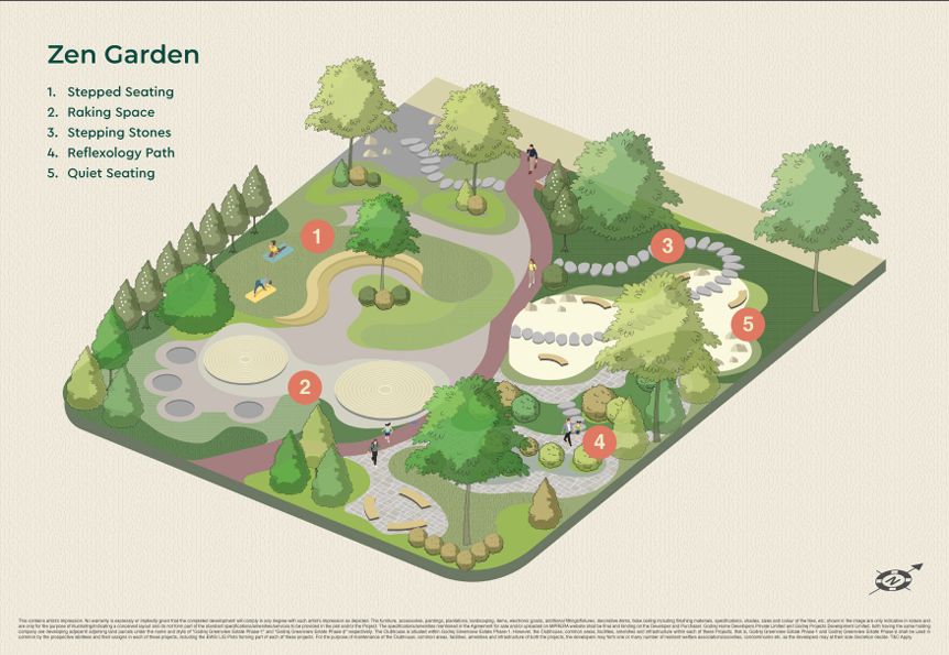 Layout Image 6