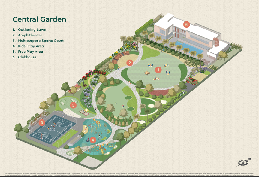 Layout Image 7