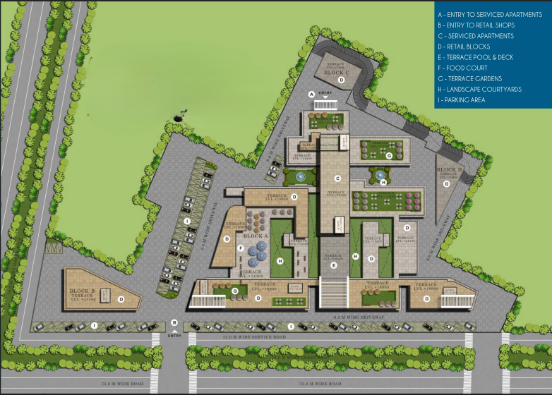 Layout Image