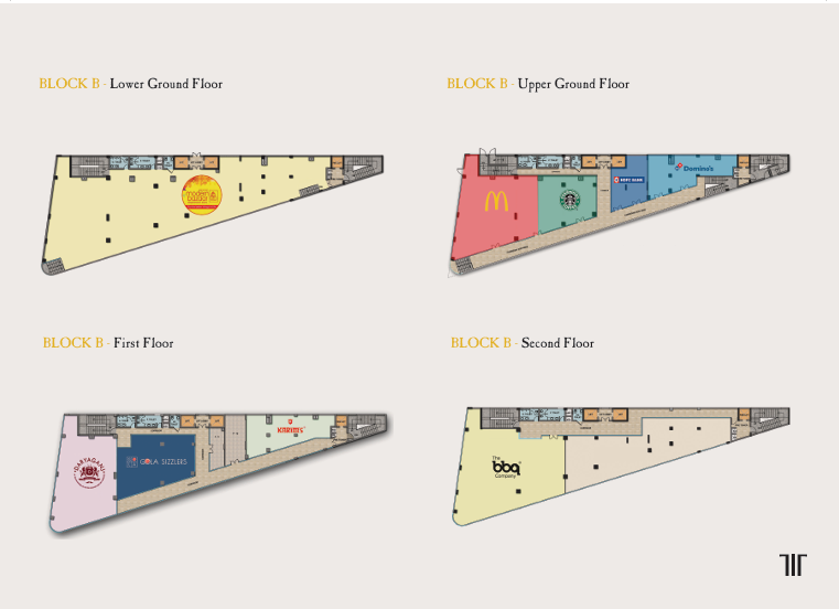 Layout Image