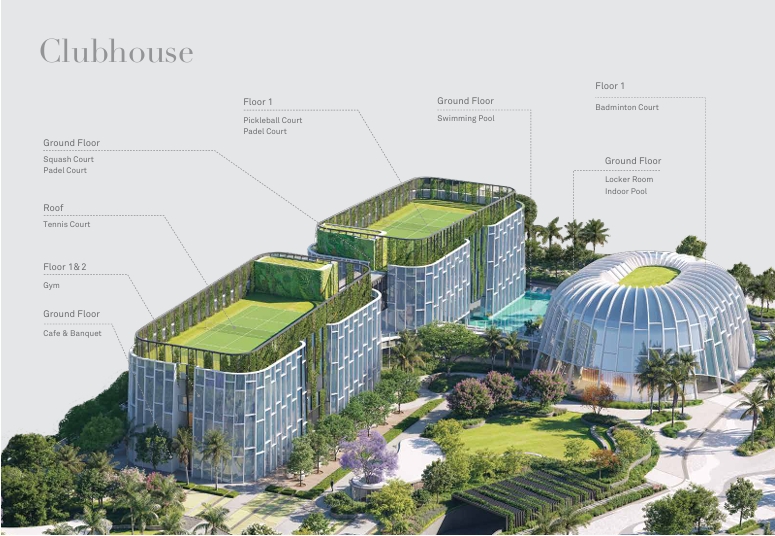 Layout Image