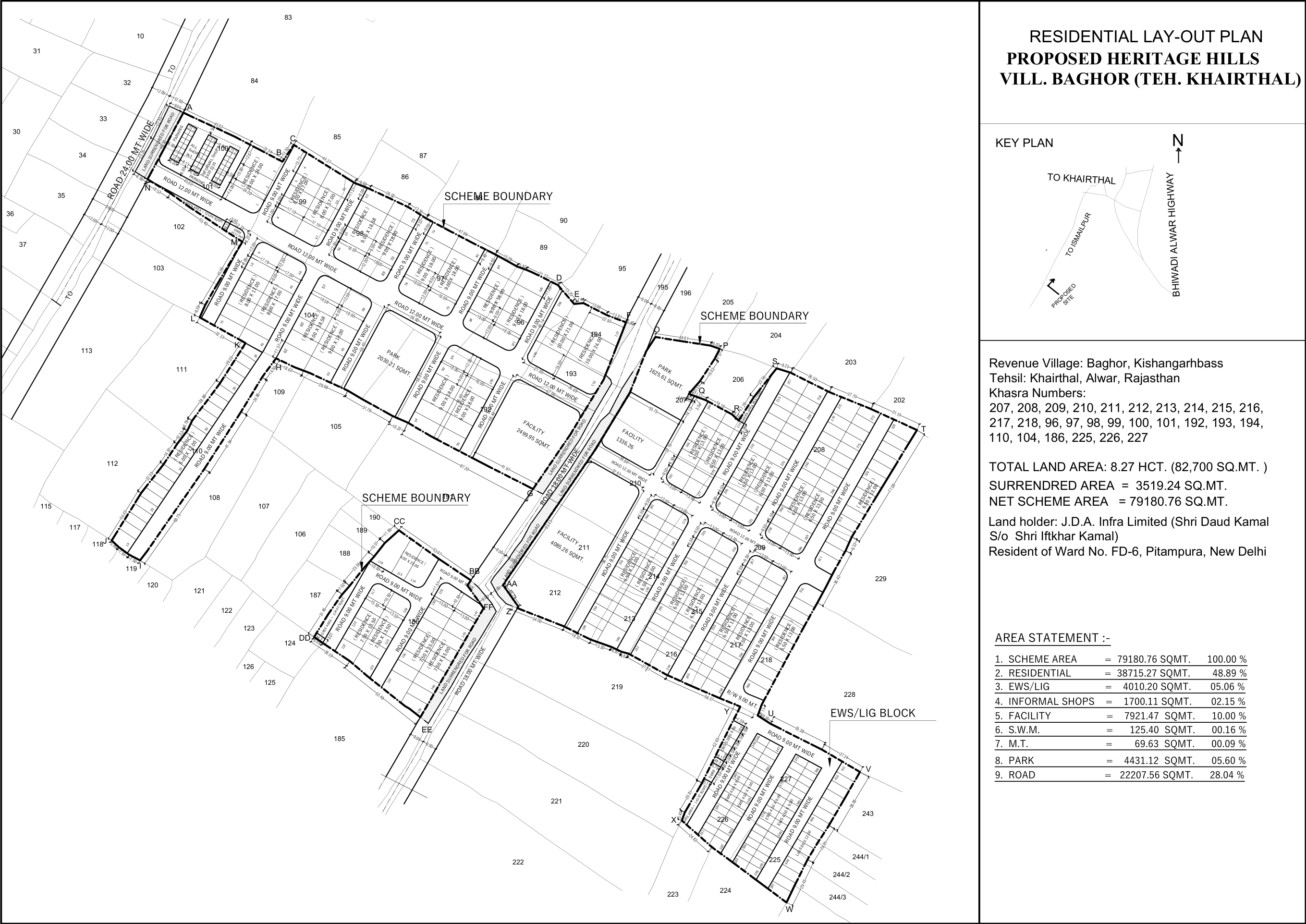 Layout Image
