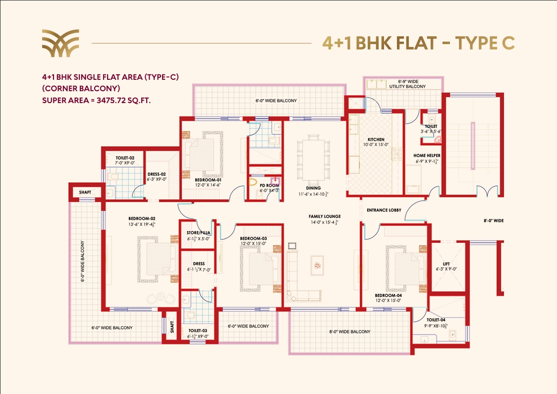 Layout Image