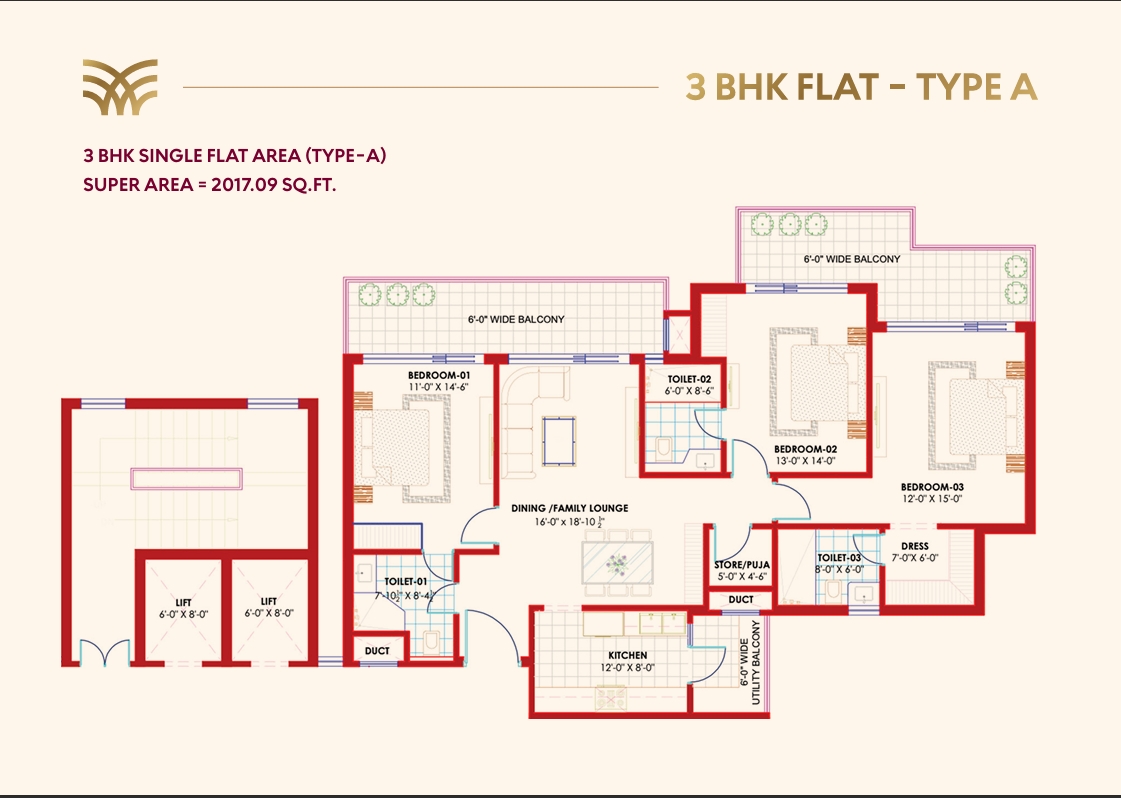 Layout Image
