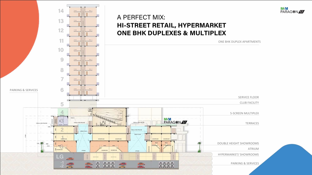 Layout Image