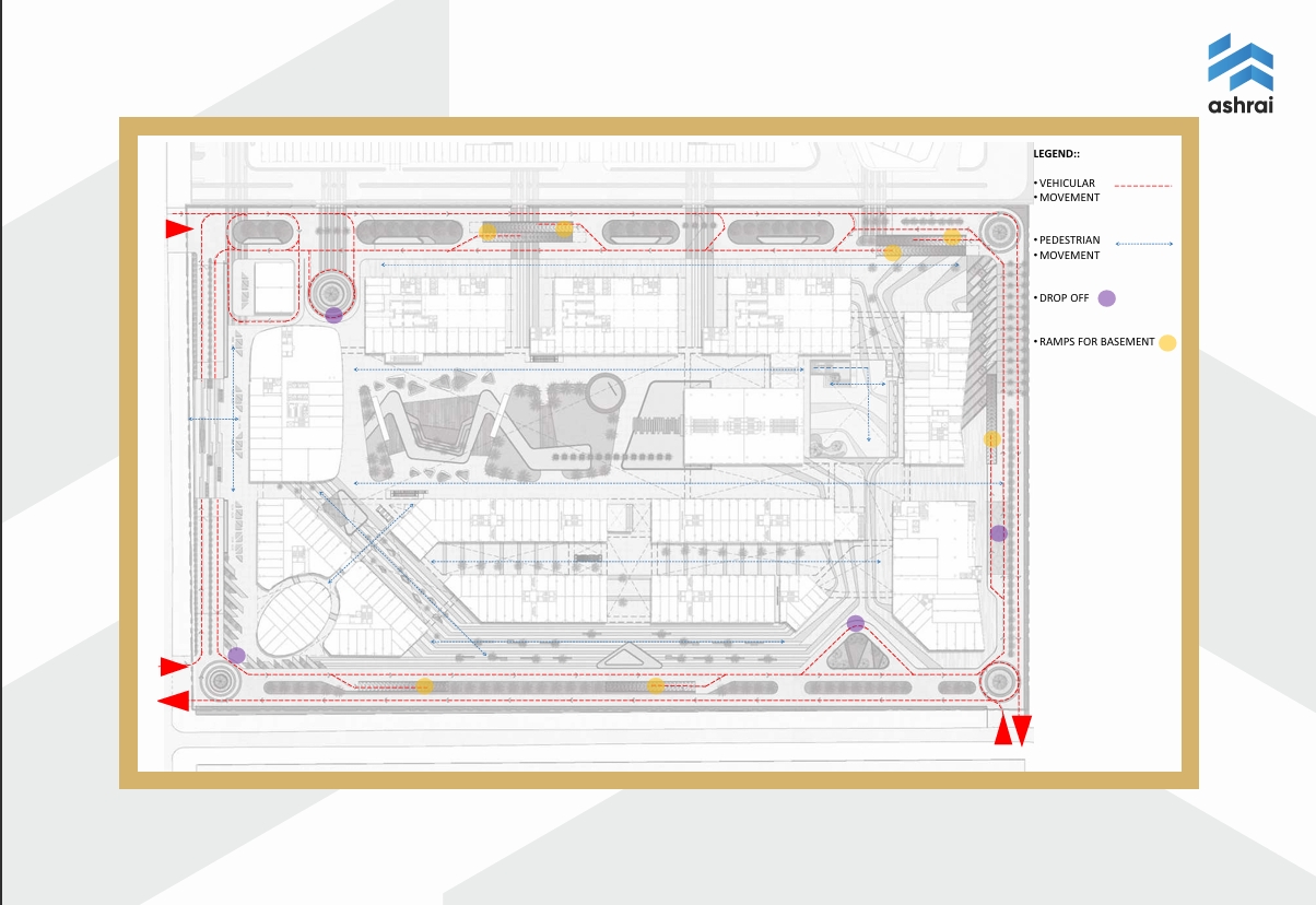 Layout Image 5
