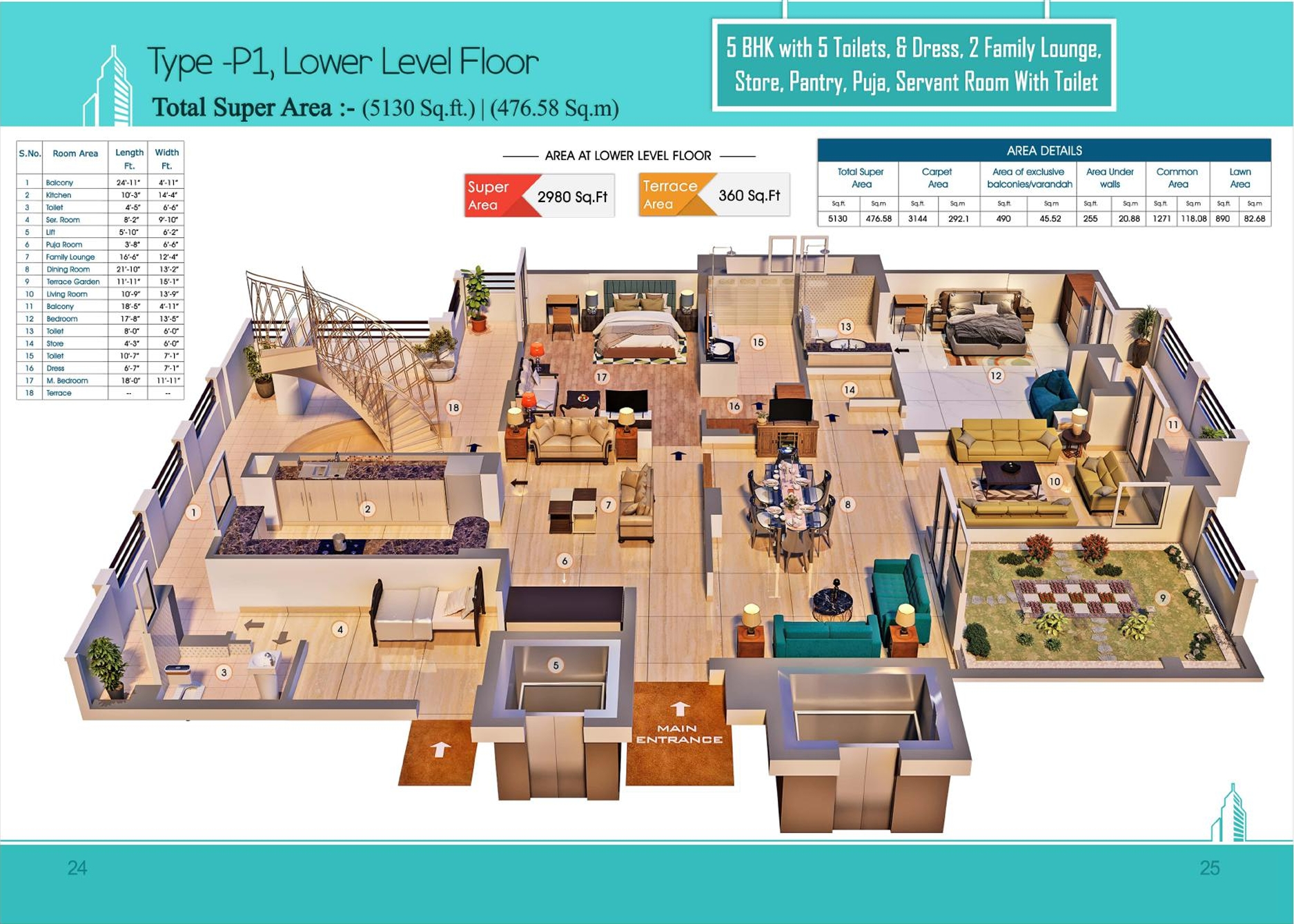 Layout Image