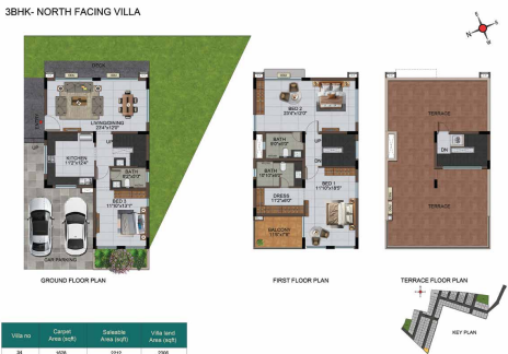 Layout Image