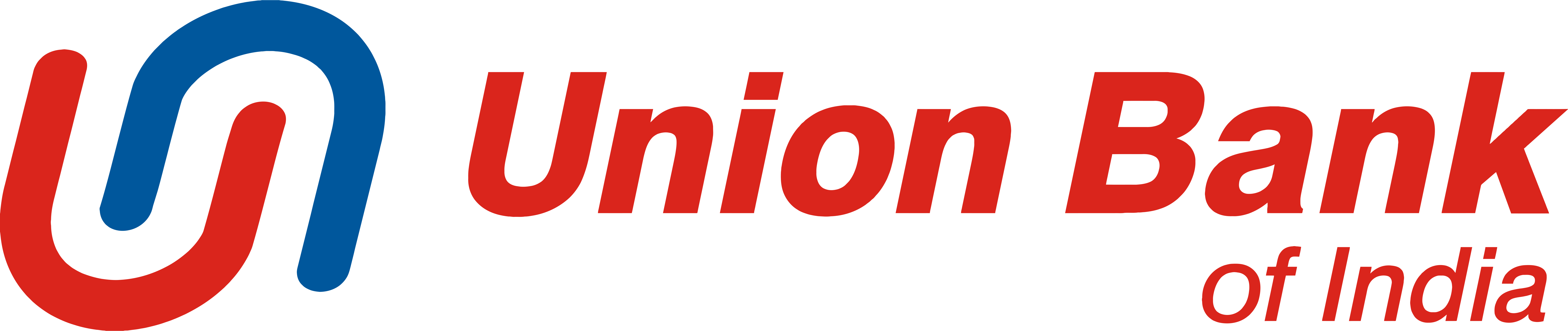 Union Bank of India