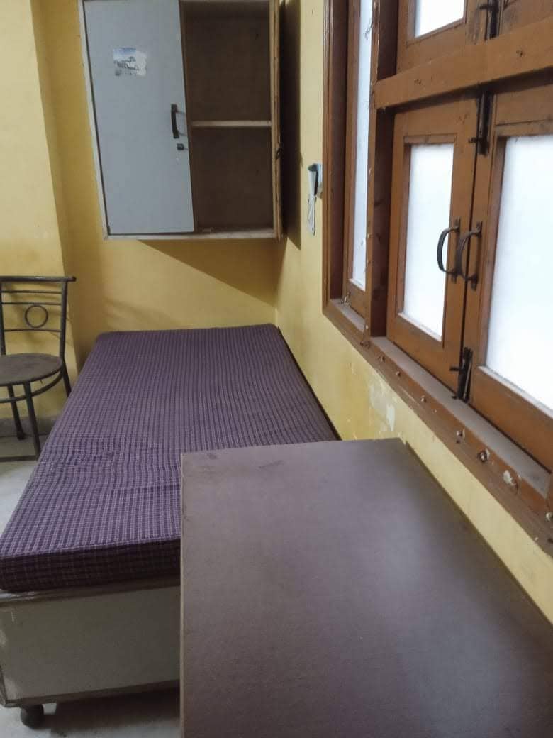 Properties Details 1