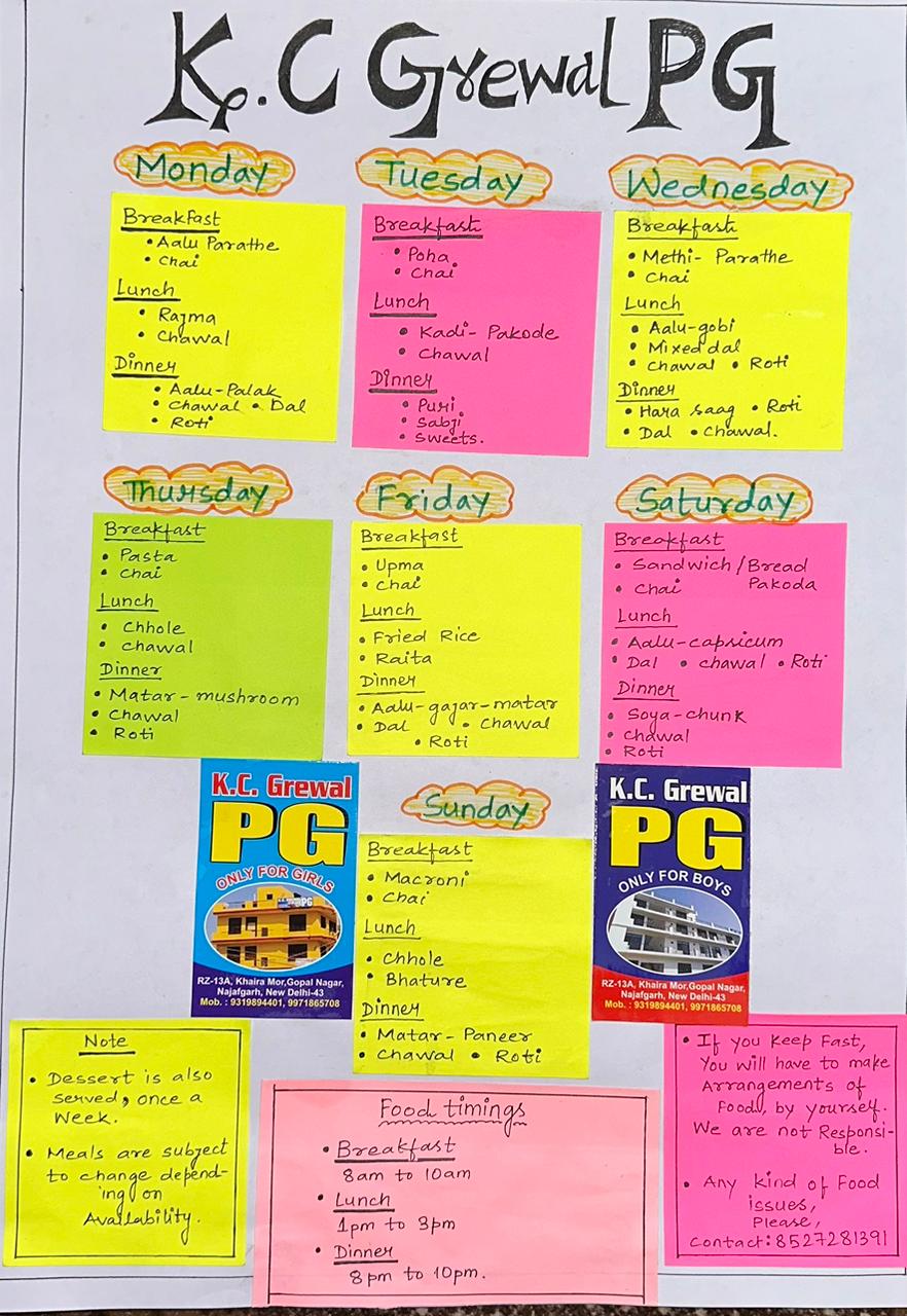 Properties Details 2