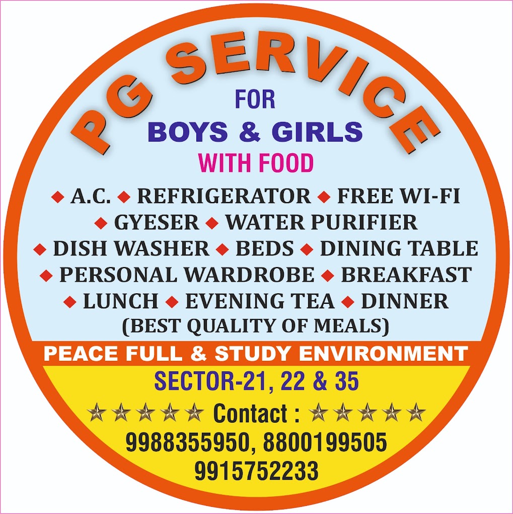 Properties Details 2