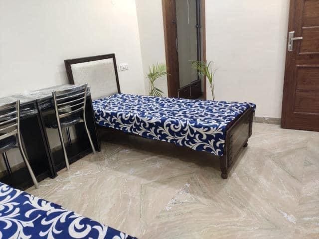 Properties Details 1