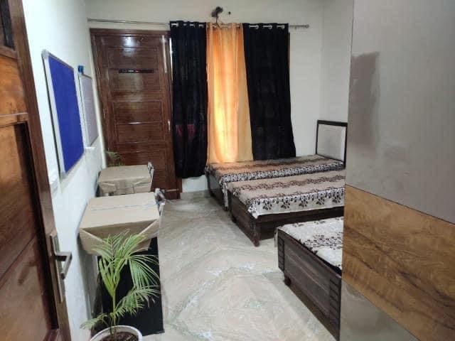 Properties Details 3