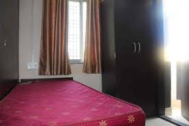 Properties Details 3